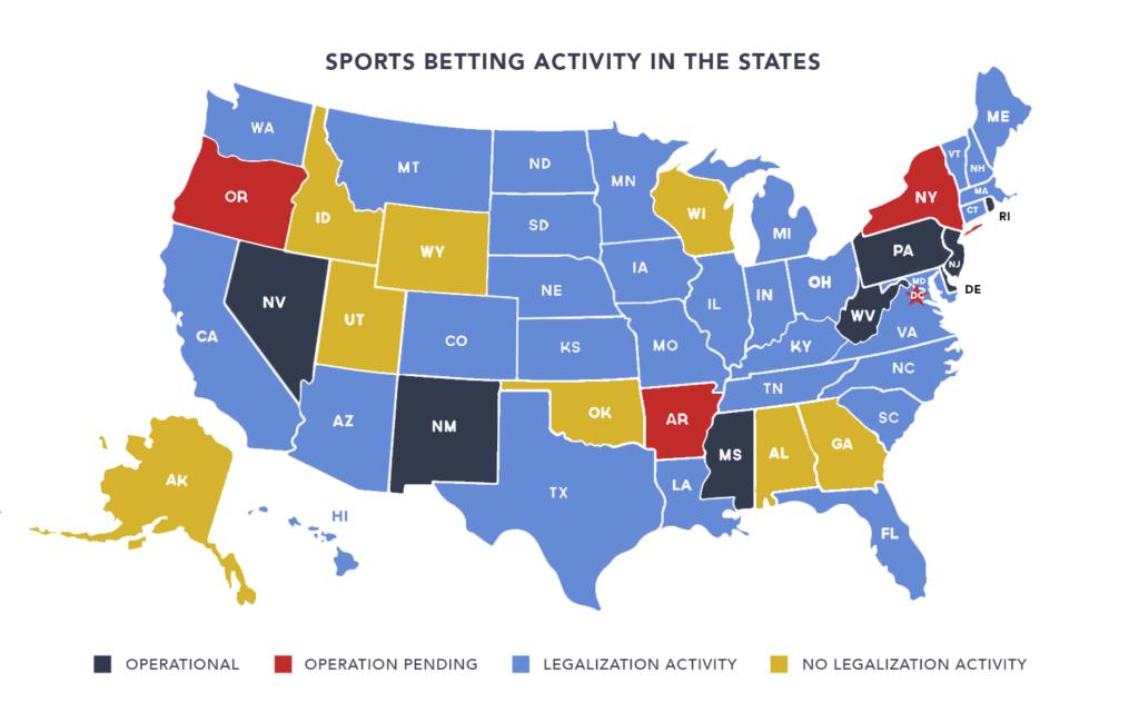legal online sports gambling
