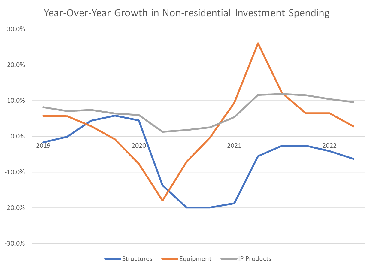 econ-recon-aaf